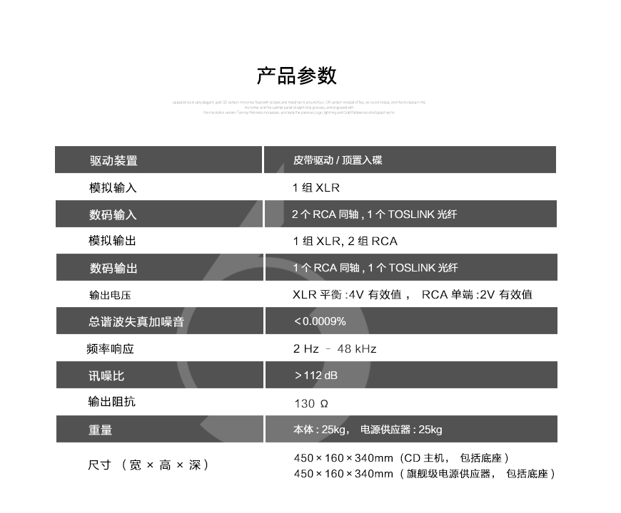 柏林之聲 069,Burmester 069,柏林之聲分體式旗艦CD機