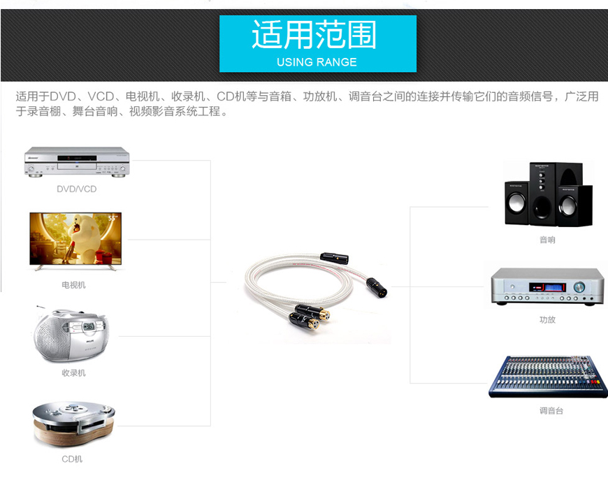 MPS M-8XLR,臺灣MPS,MPS平衡信號線