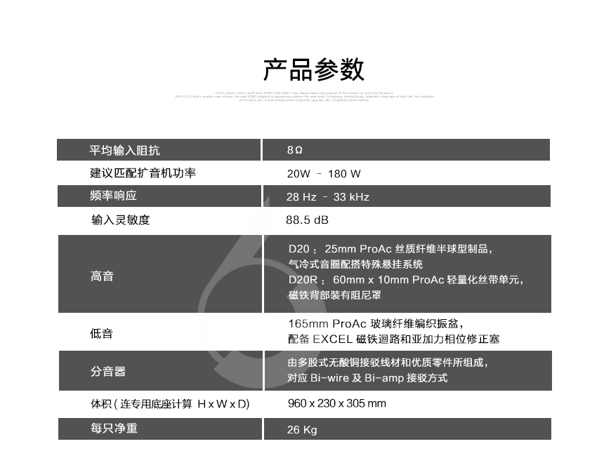 貴族D20R,Proac Response D20R,貴族落地箱