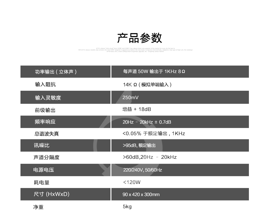 力寶聲1010,Exposure 1010,力寶聲合并機