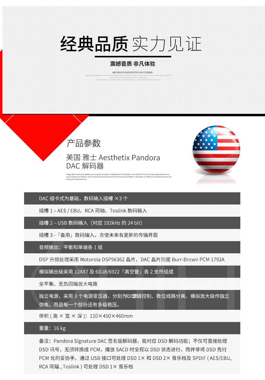 雅士 Pandora,Aesthetix Pandora,雅士Aesthetix解碼器