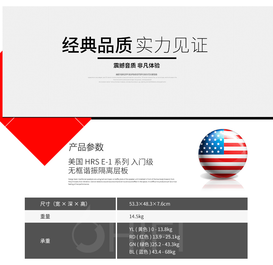 HRS E-1系列,HRS E1-1921,HRS無框諧振隔離層板