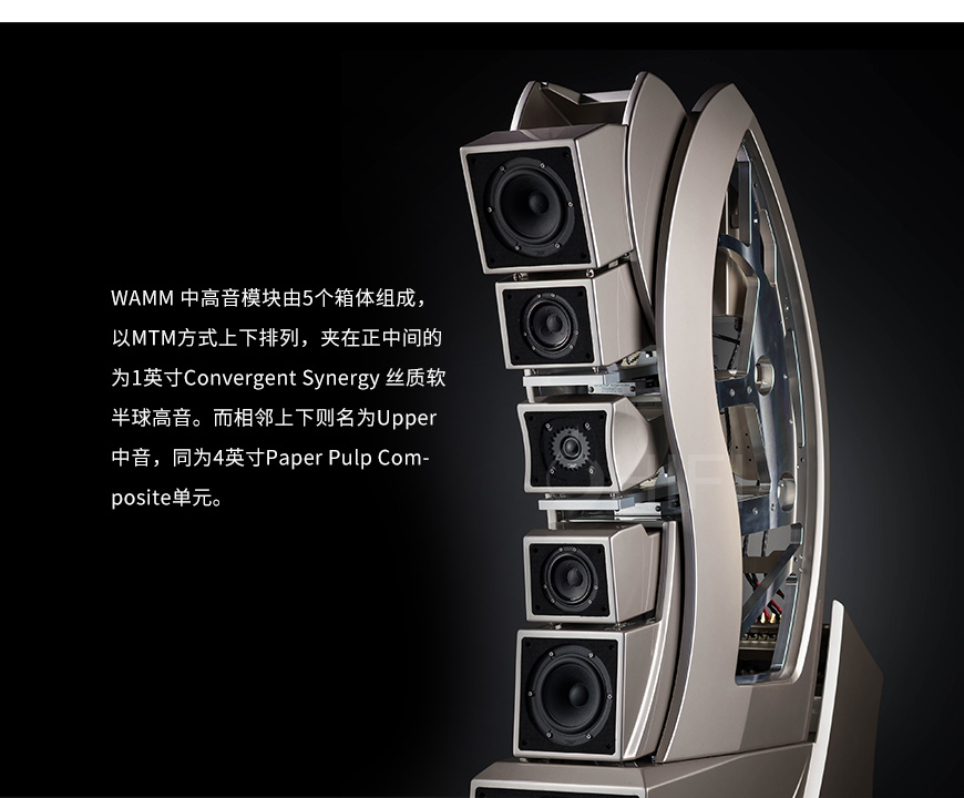 美國 威信 Wilson Audio WAMM 落地箱,威信 WAMM 落地箱,美國 Wilson Audio WAMM,美國 威信