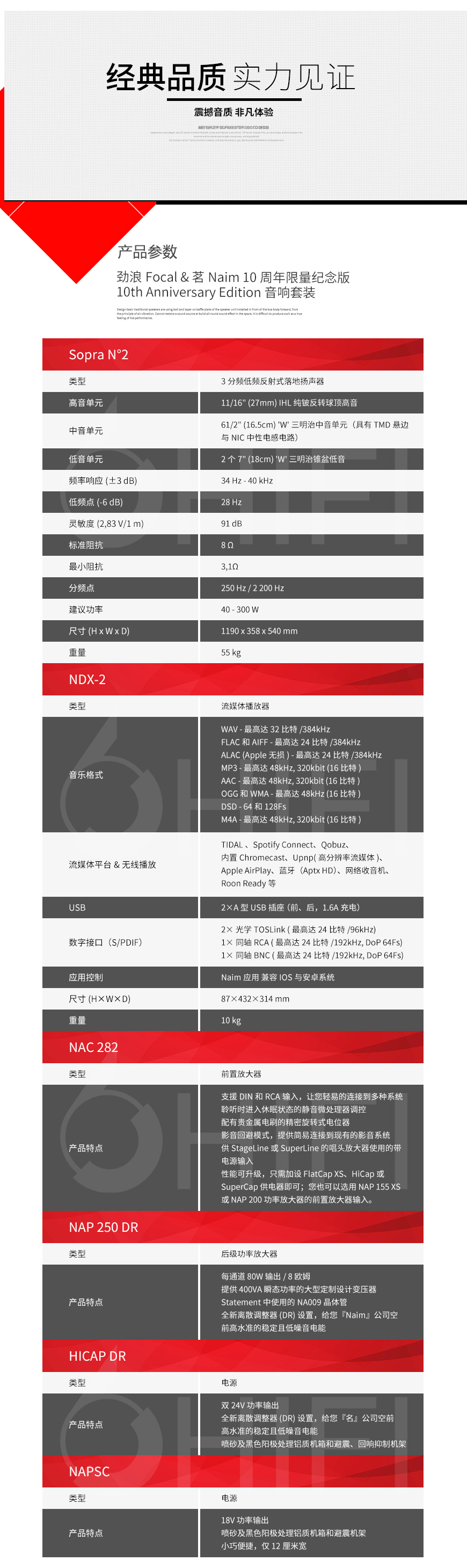 Focal,Naim,10周年,限量紀念版,10th Anniversary Edition,音響套裝,10th,Anniversary Edition,Focal Naim,10周年限量