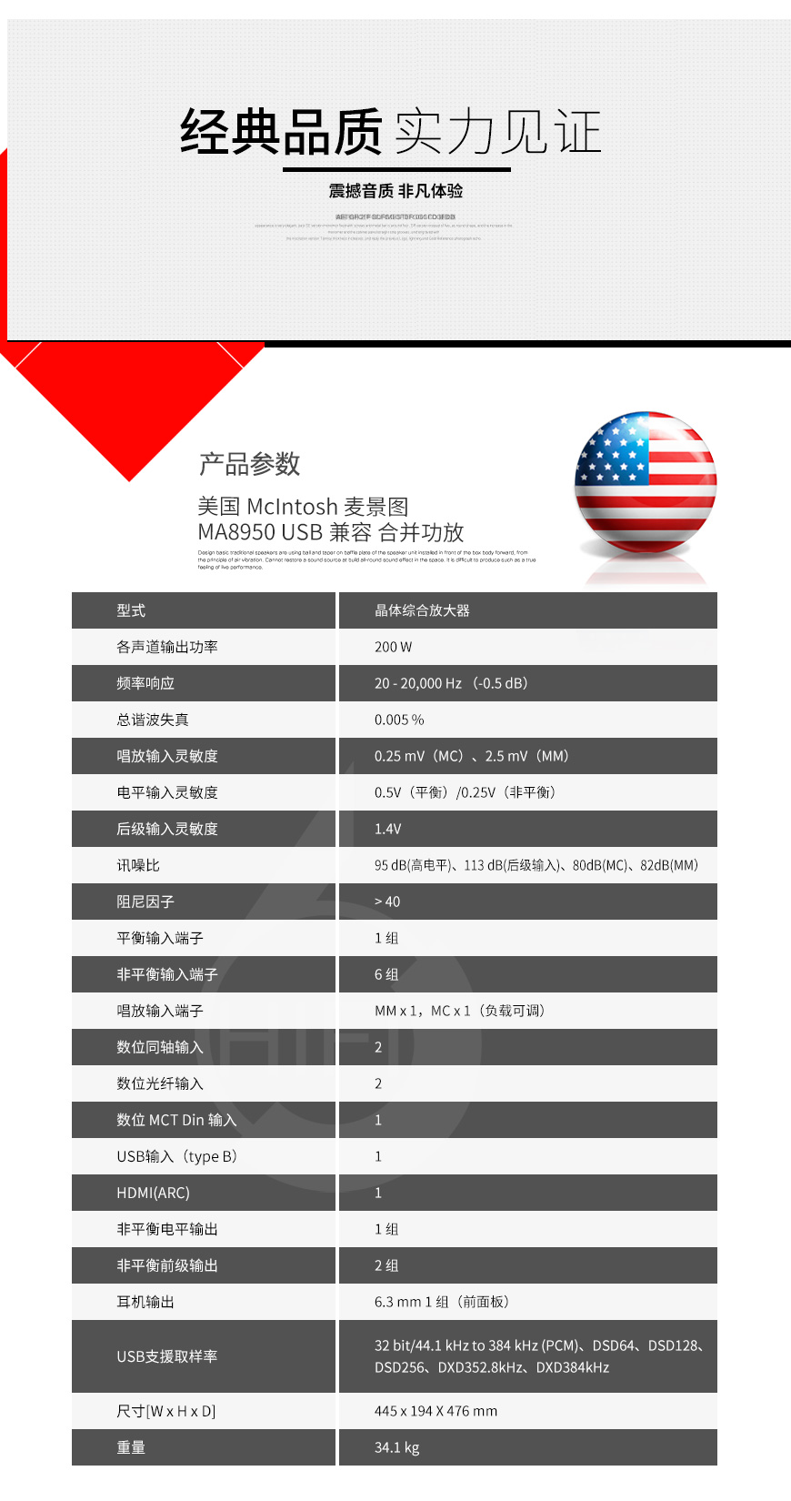 美國,McIntosh 麥景圖,McIntosh,麥景圖,MA8950,USB兼容,合并功放,合并機,功放