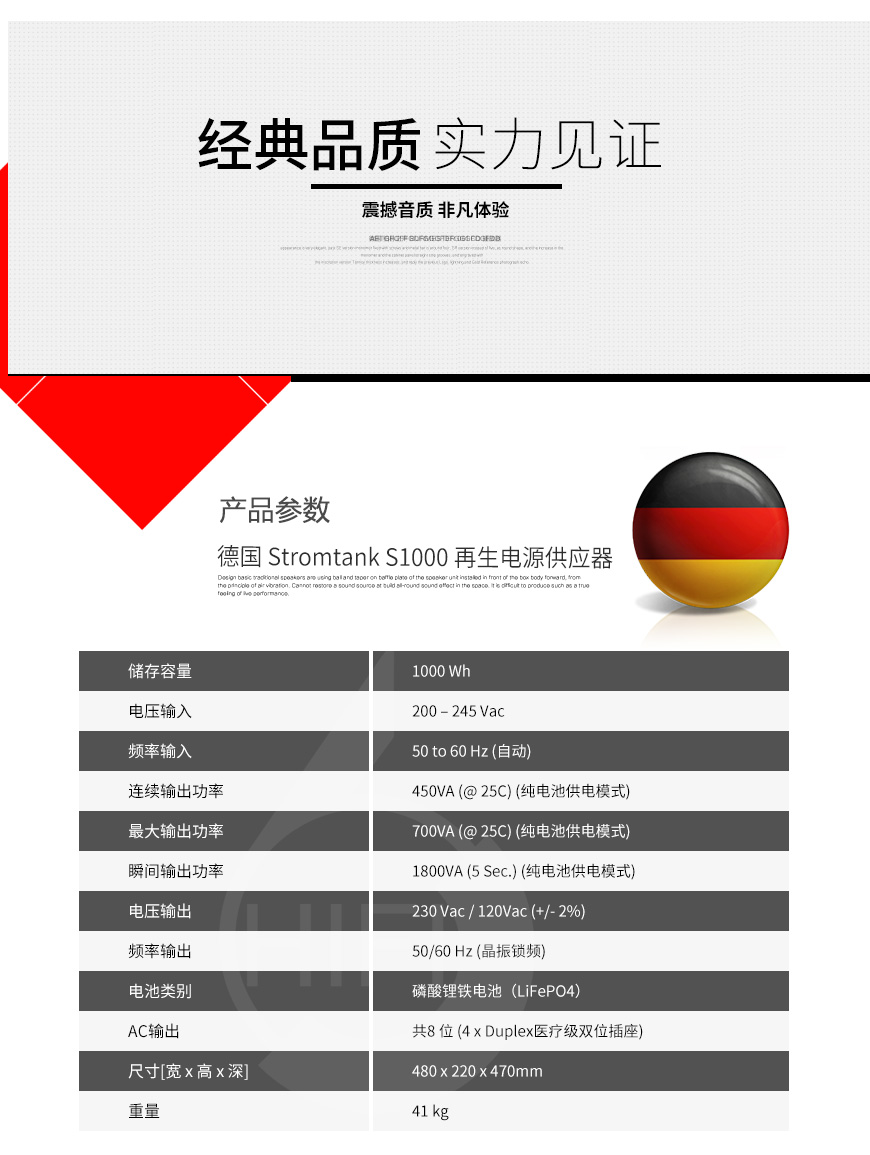 德國,Stromtank S1000,Stromtank,S1000,再生電源供應器,再生電源,供應器