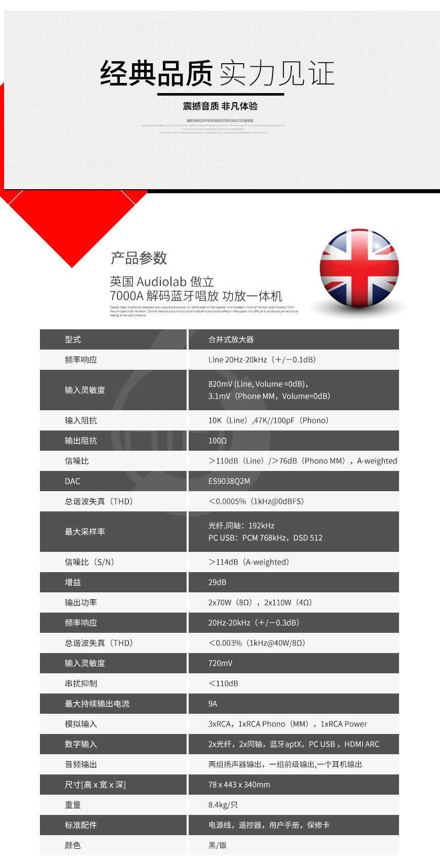 英國,Audiolab,傲立,7000A,解碼,藍牙,唱放,功放,一體機