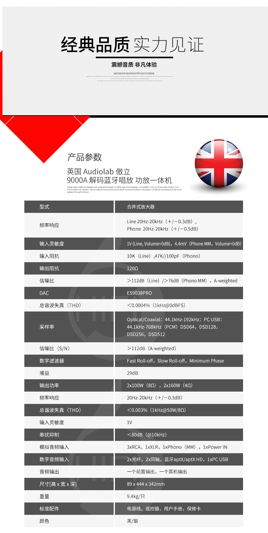 英國,Audiolab,傲立,9000A,解碼,藍牙,唱放,功放,一體機