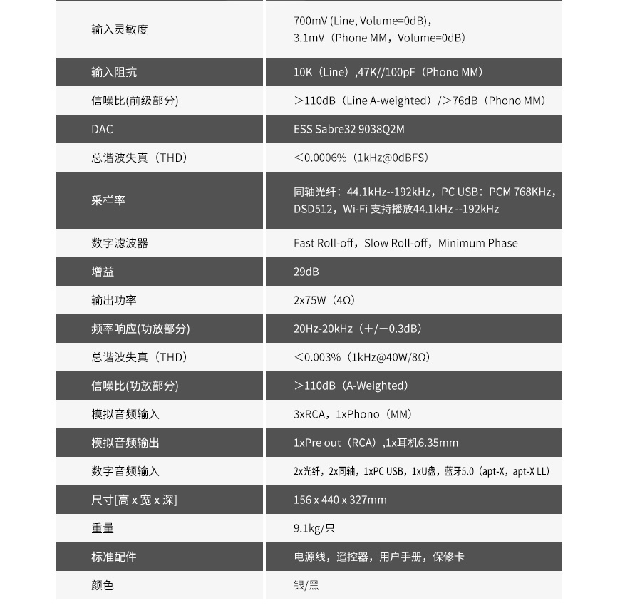 英國,Audiolab,傲立,Omnia,藍牙,CD,解碼,數播,前級,功放,一體機
