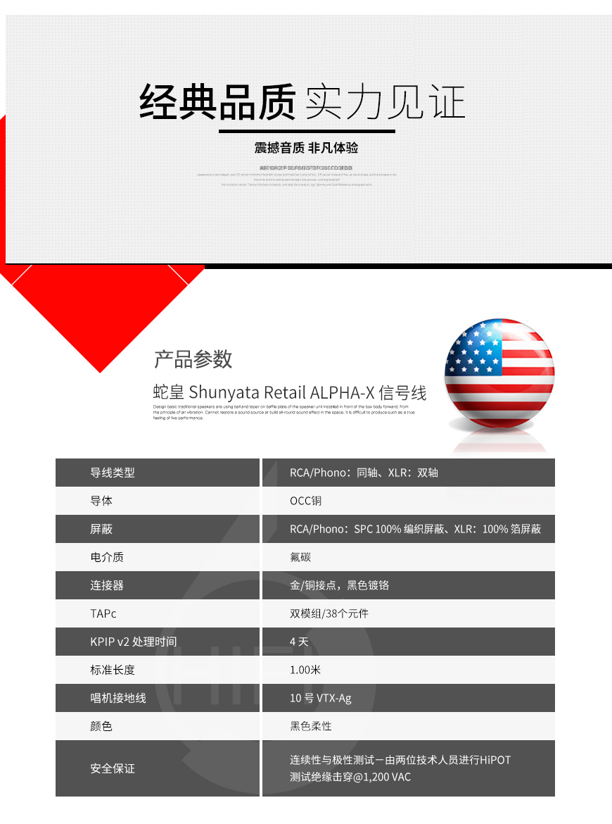 美國 蛇皇,Shunyata Retail,線材