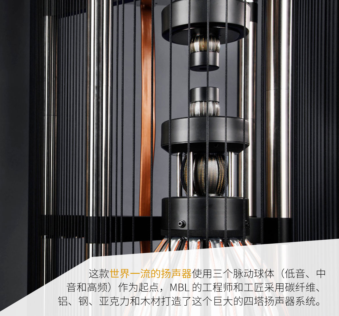 MBL系統，MBL 1621A轉盤，1611F解碼，6010D參考級前級，9011單聲道后級，101X-TREME大葫蘆落地箱